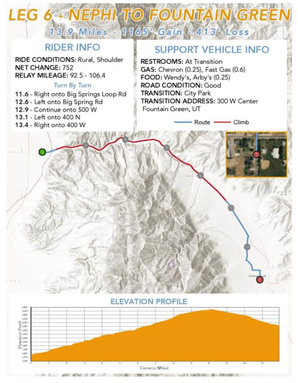 Dalby Forest Mtb Map Trail Map My Ride Elevation Cycle Hub Dalby