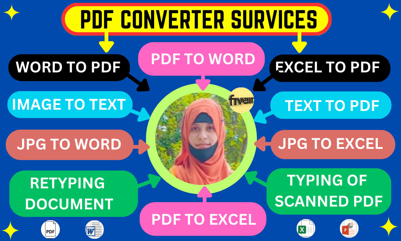 Do pdf converter to csv, word, excel, jpeg, or google sheet by Rikta_7624 |  Fiverr