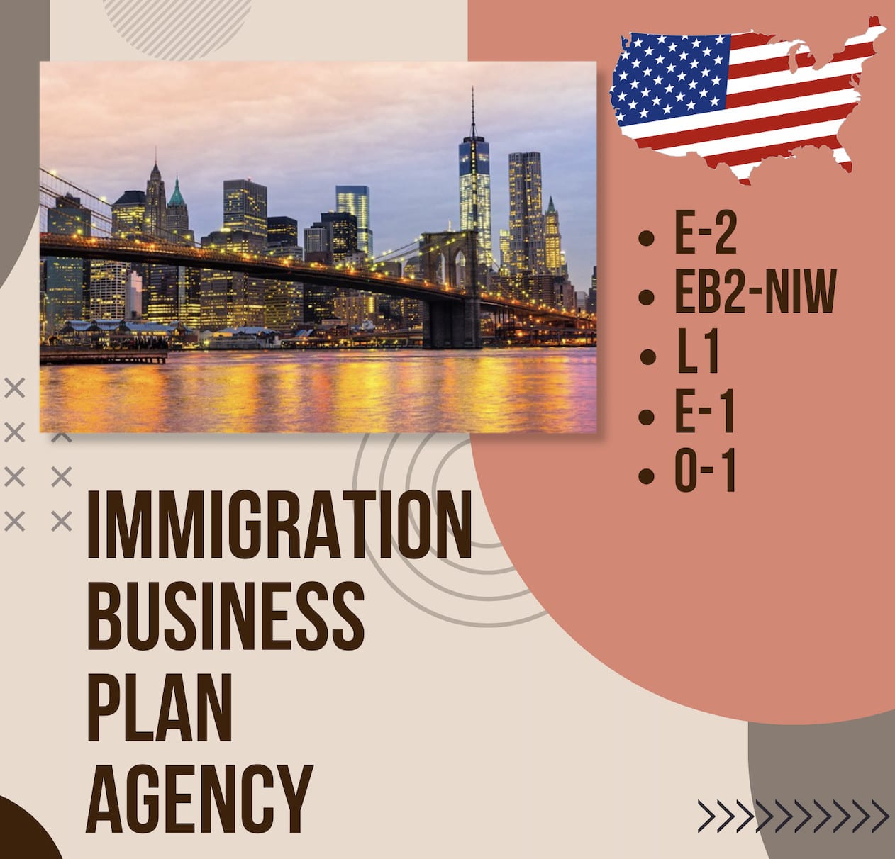 EB2 NIW Visa Business Plan - Immigration Business Plan