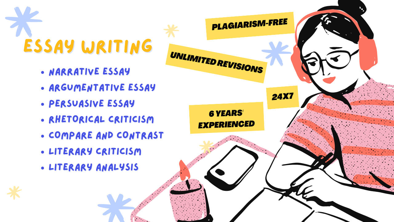 25 Questions You Need To Ask About essay writer