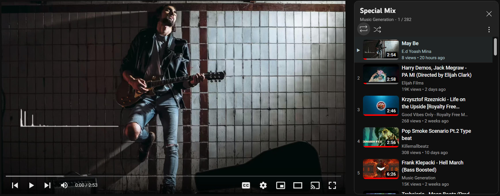 Countrymusicmix Soft Country Music Country Music Video Playlist