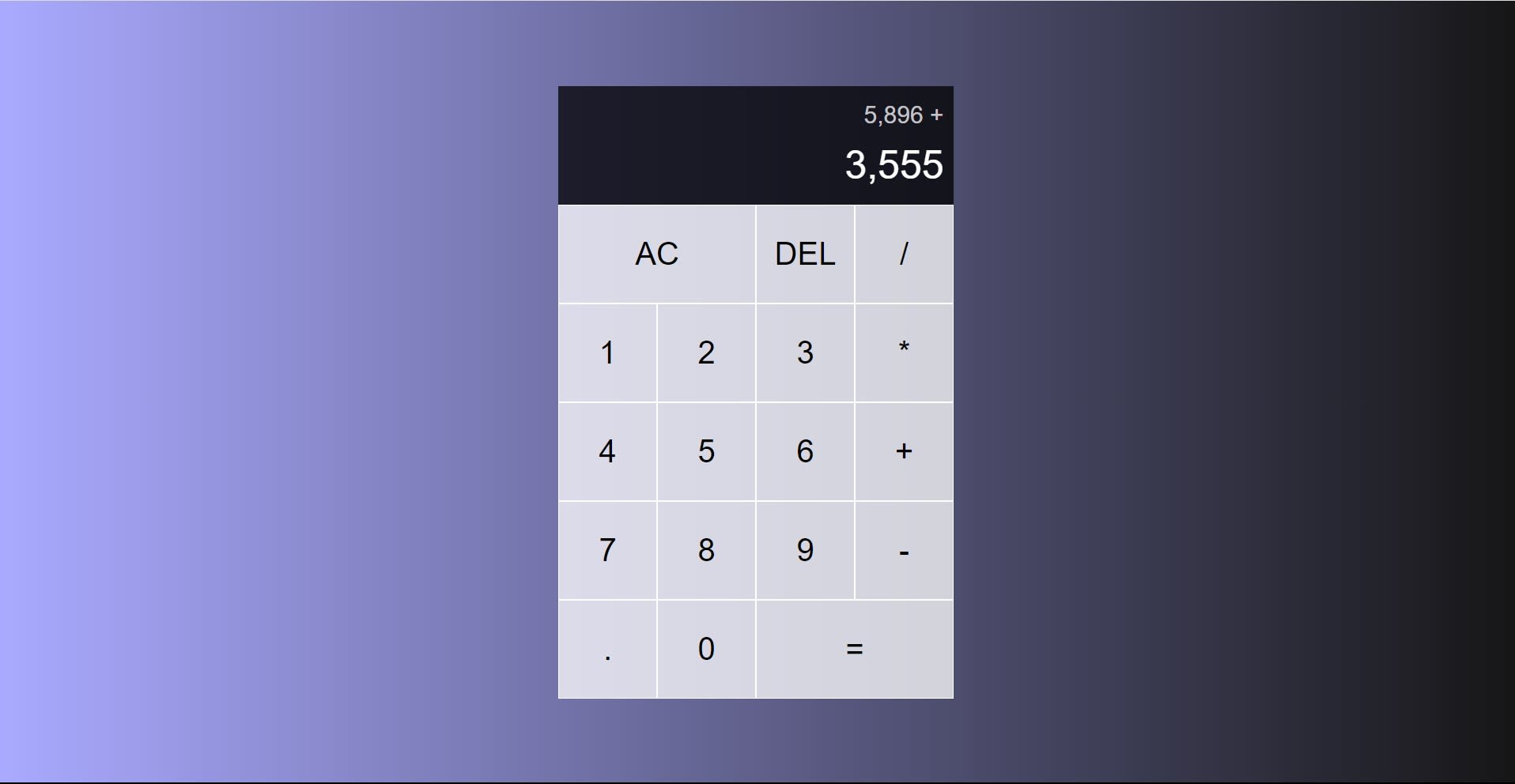 How To Create A Calculator Using Html Css And Javascript - Infoupdate.org