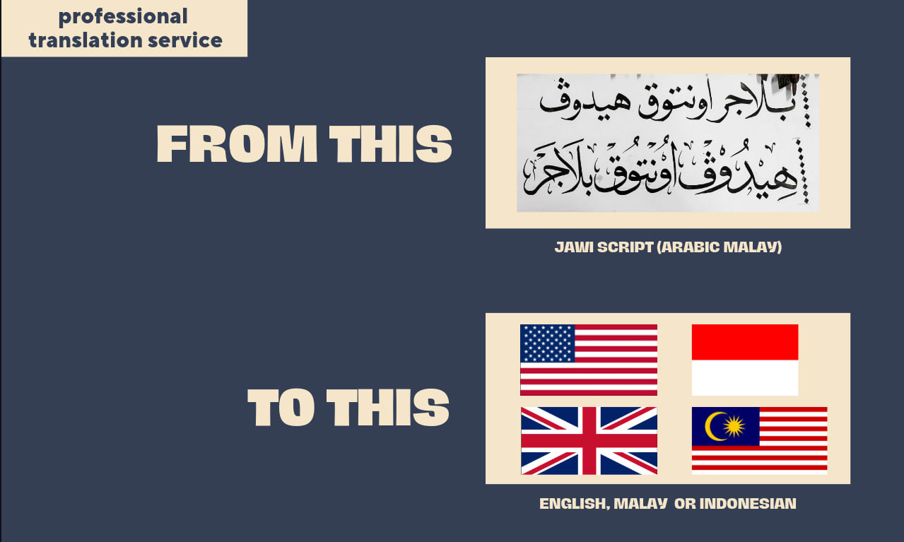 Translate jawi script arabic malay to english, indonesian, malay