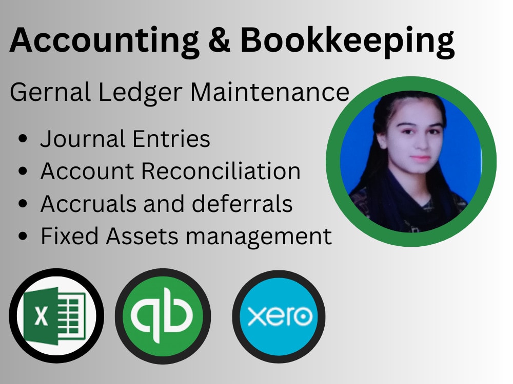 Solved] Please provide finanical accounting journal entries using