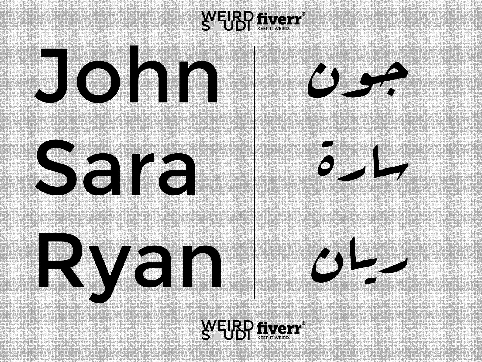 How To Ask What S Your Name In Arabic