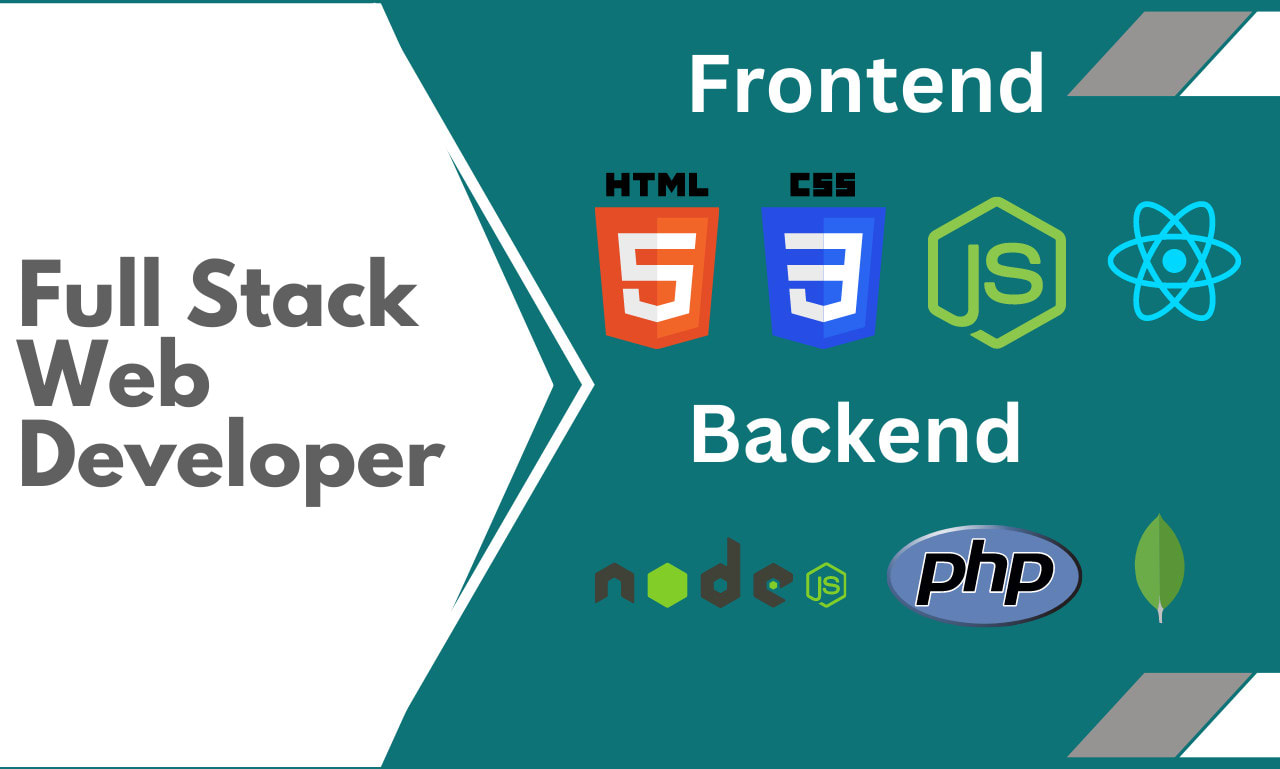 Details more than 136 full stack developer logo latest - camera.edu.vn