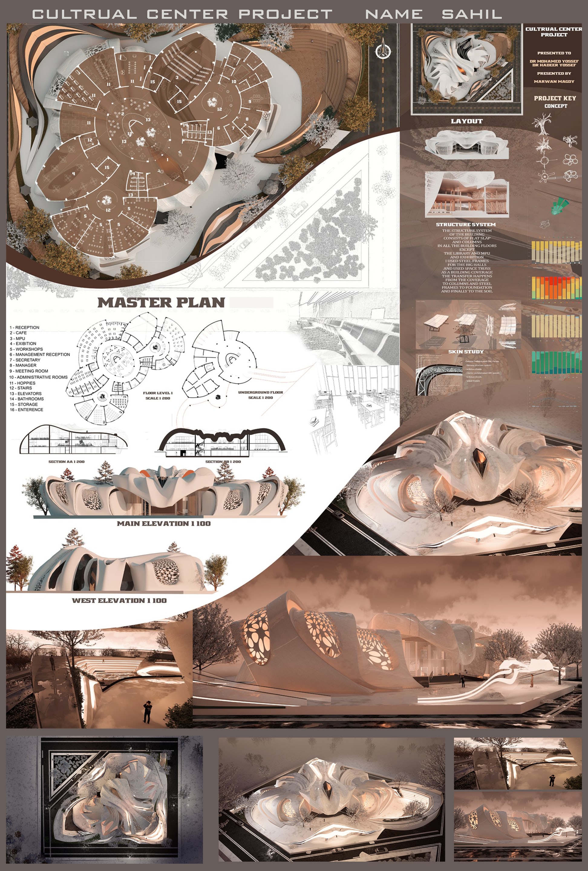 Architecture Panel Layout 1080x1080
