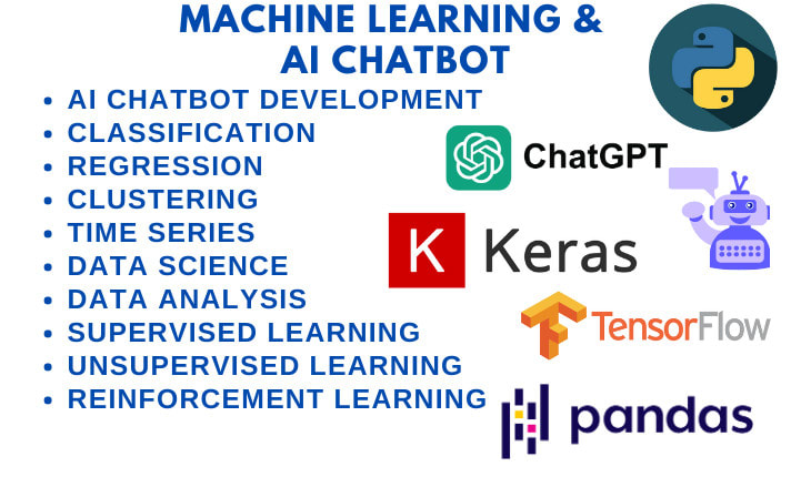 Chatbot best sale supervised learning