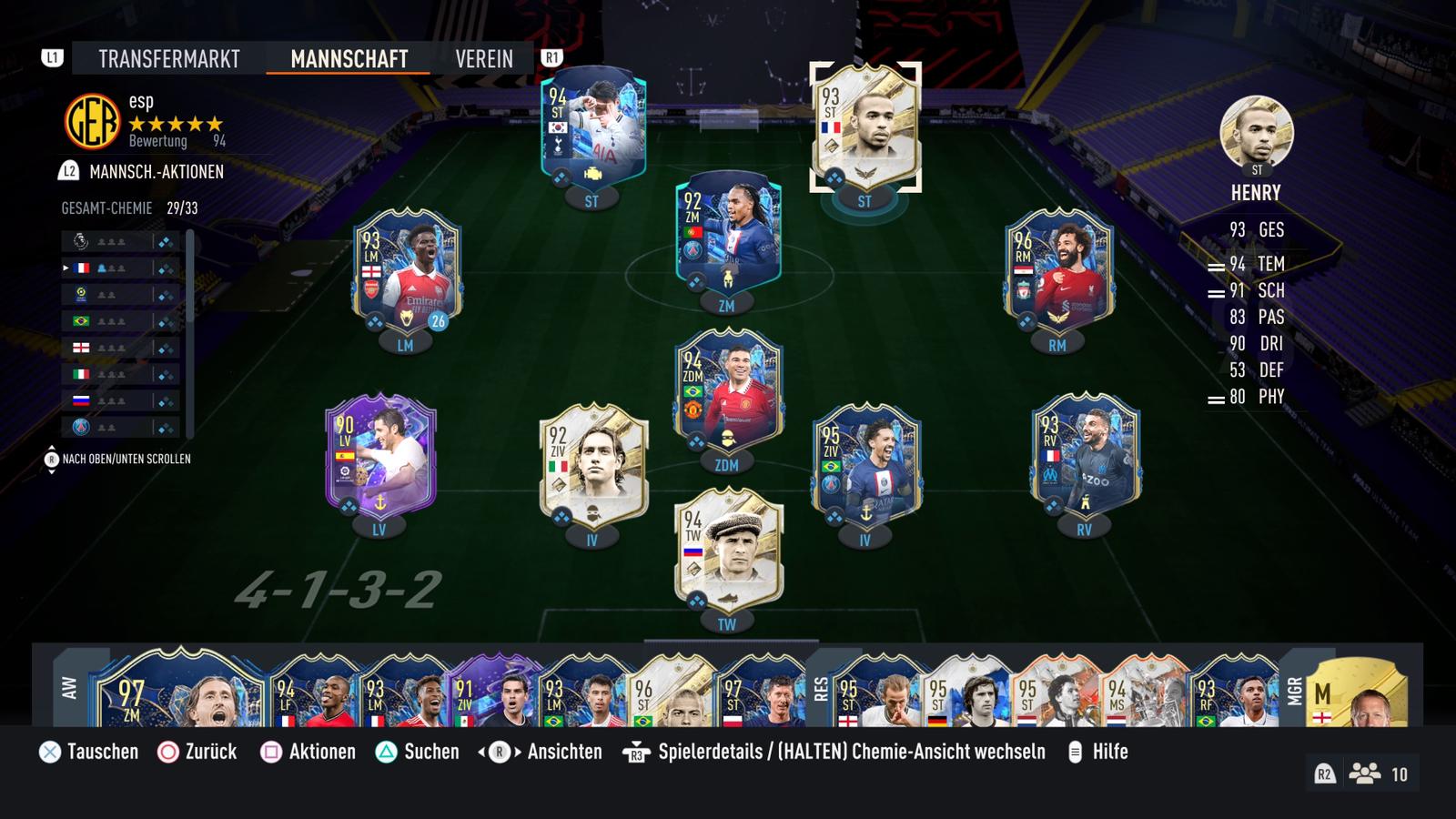 FIFA 23 Ultimate Team on PC (Meta)