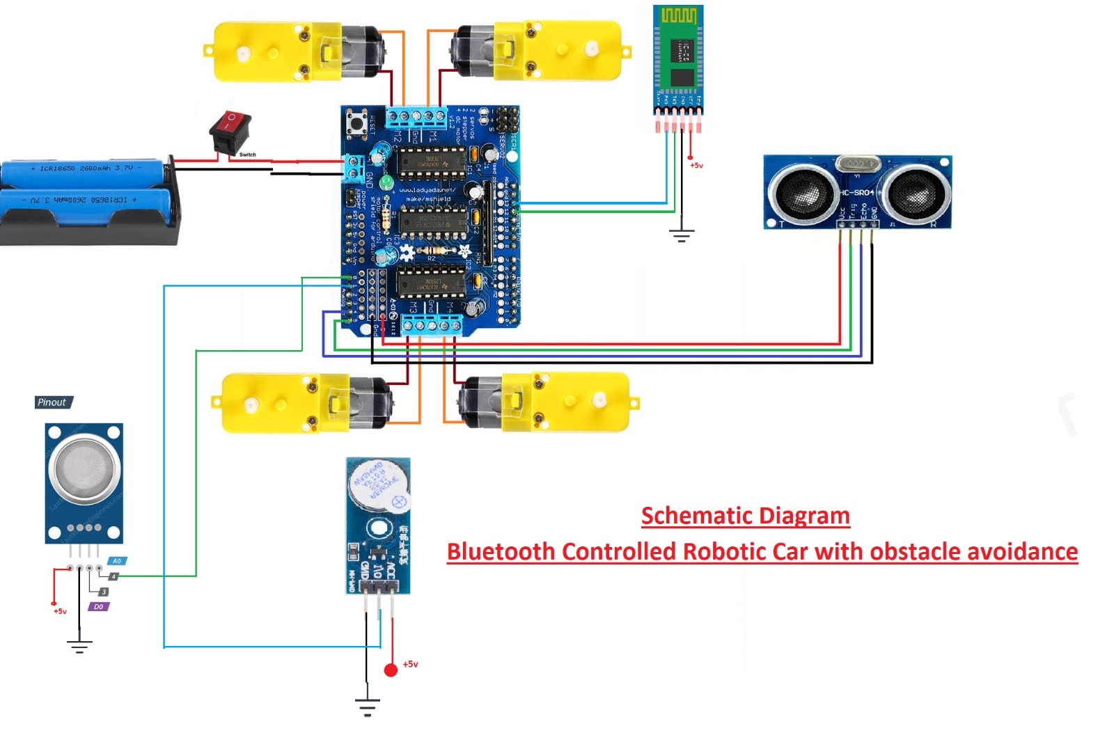 Professional Arduino Services