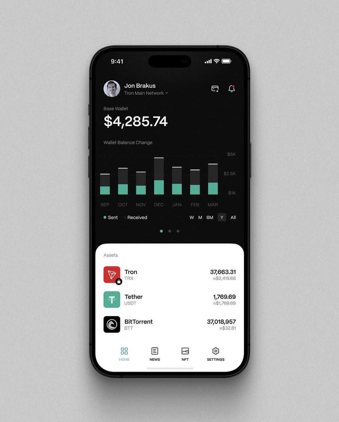 Develop cryptocurrency wallet app, crypto wallet app, exchange website by  Karimsuib | Fiverr