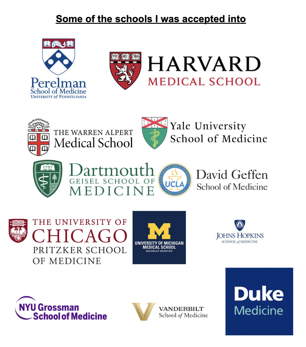 FAQ - HMX  Harvard Medical School