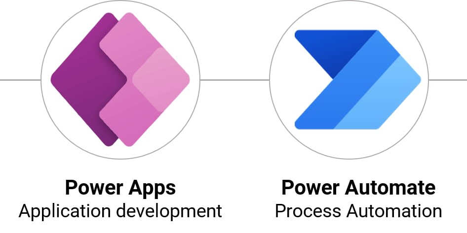 Platform Solutions Infographic: Point Vs Platform Solutions In