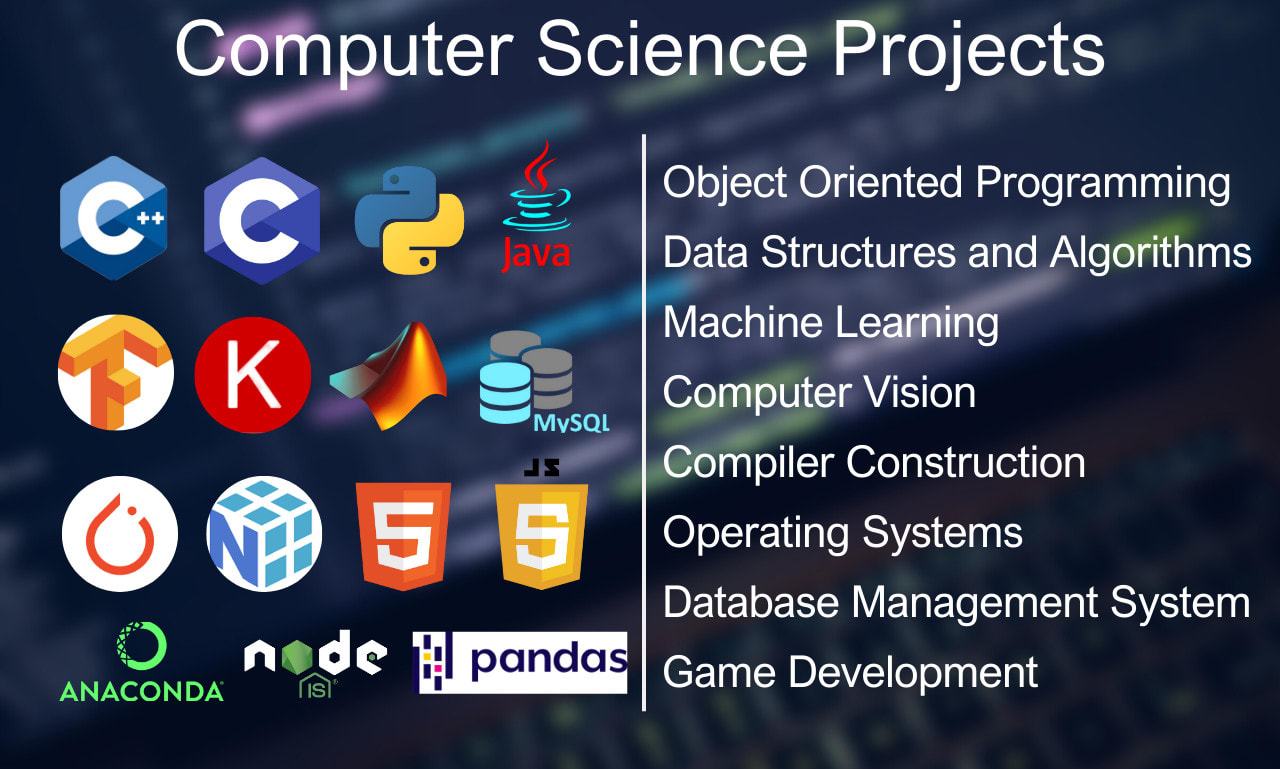 Build your computer science projects by Moeiz_shahzad Fiverr