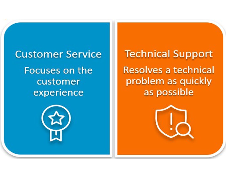 boost customer care service