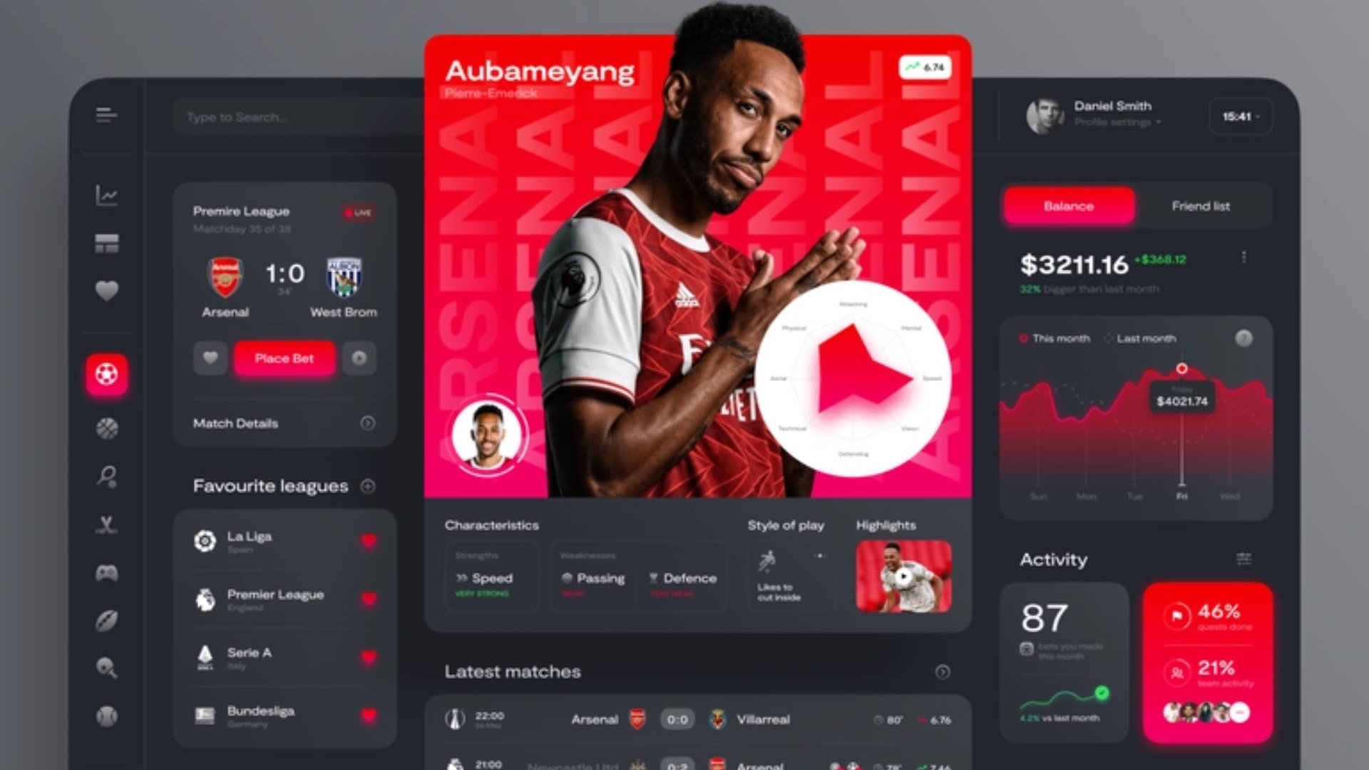 Sport bet app, gamble site, crypto bet website, sportsbook, crypto bet app  by Ats_adddy | Fiverr