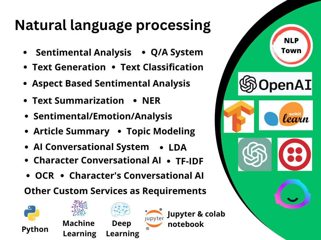 Types Of Nlp Techniques | bahai.org.pg