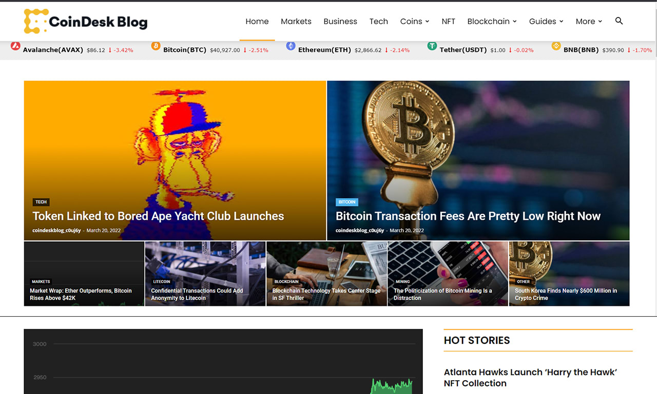 Publish your article on a famous crypto news site by Anastasiamille | Fiverr