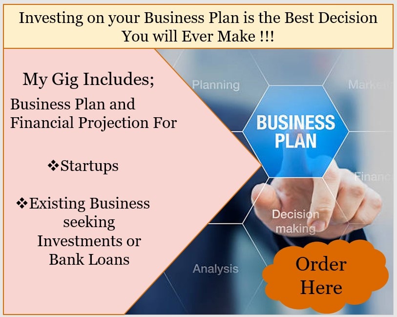 Business Plan Guide: Crafting a Winning Strategy for Success