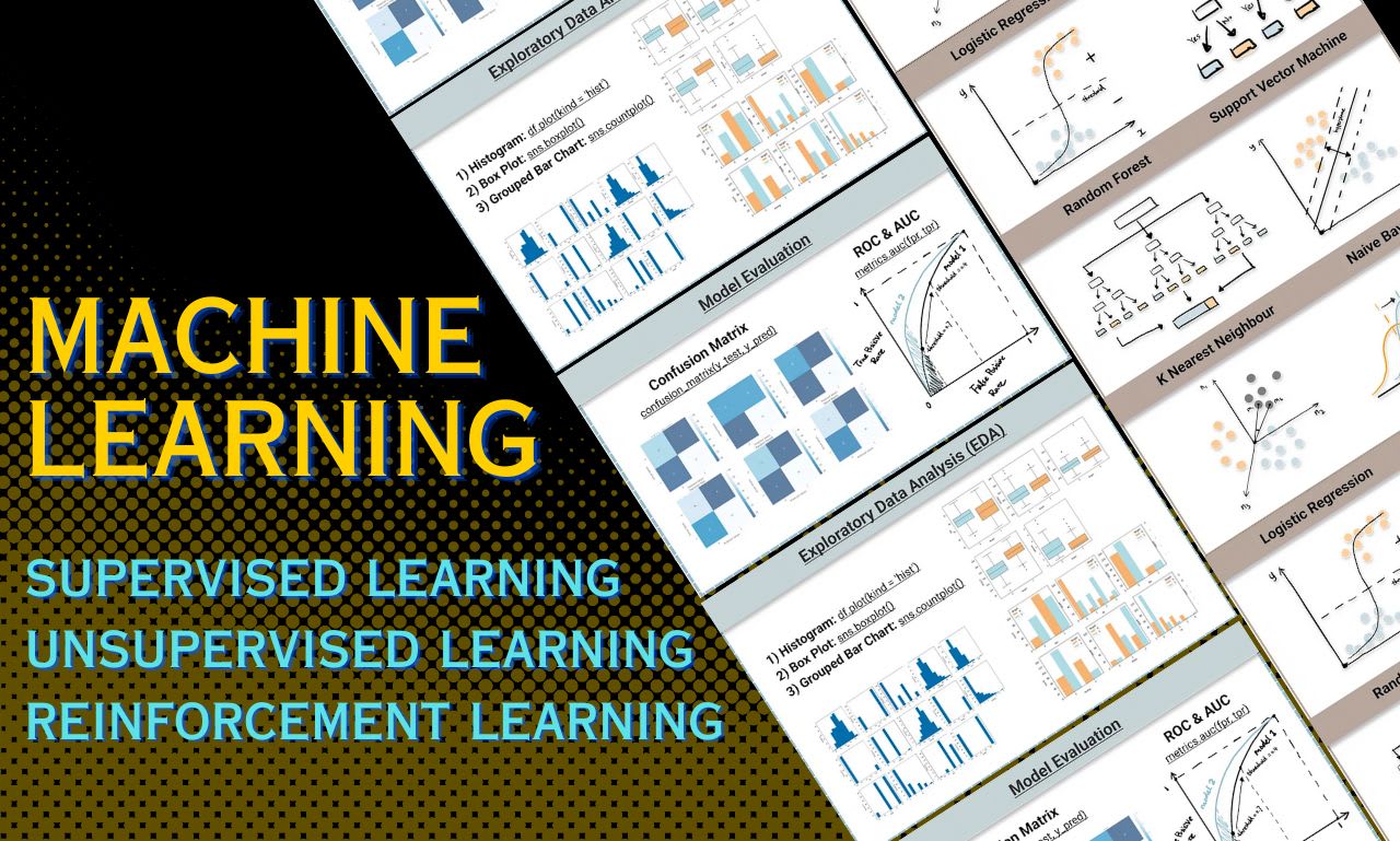 Supervised machine 2024 learning projects