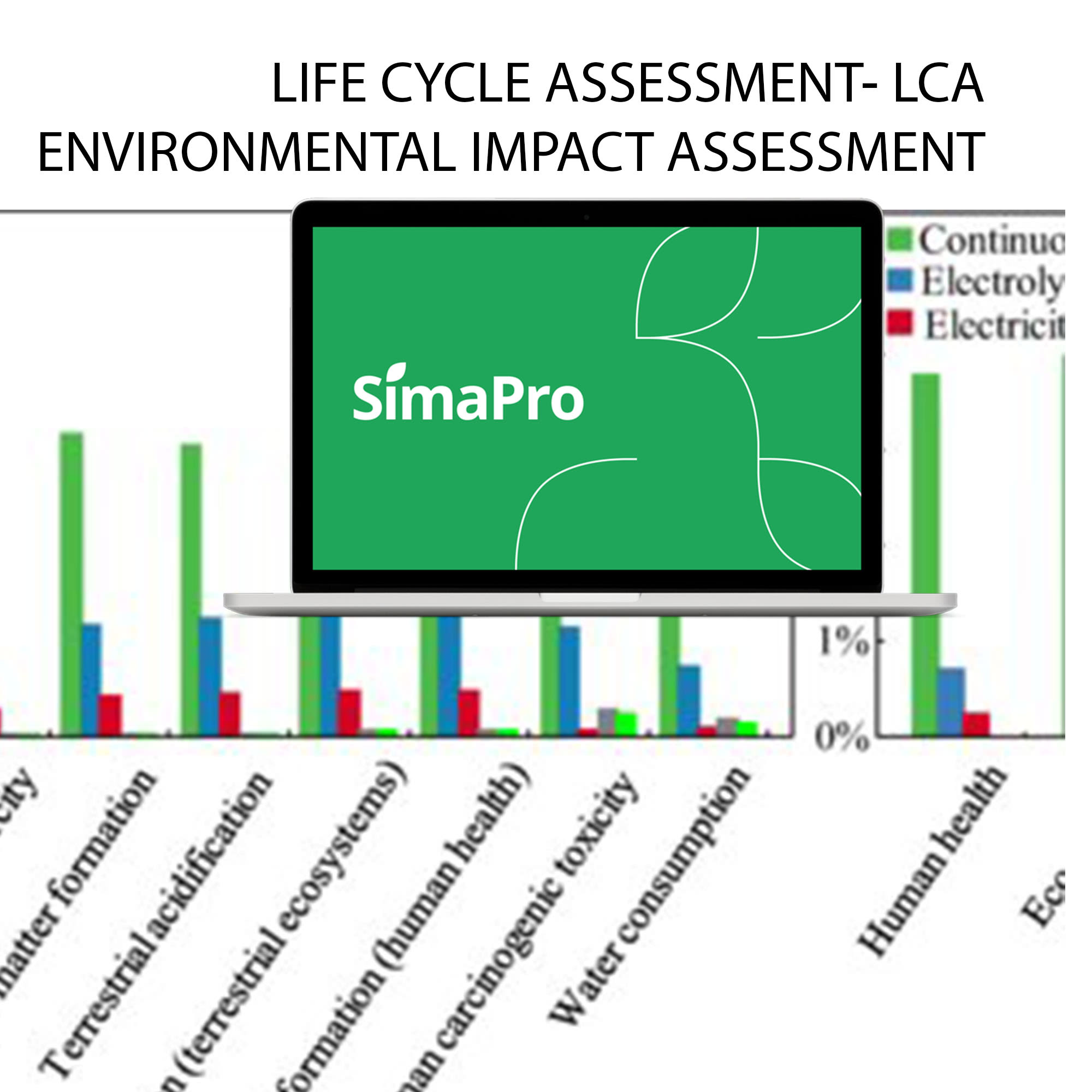 Sima Pro Lca Online Price | gisli.mx