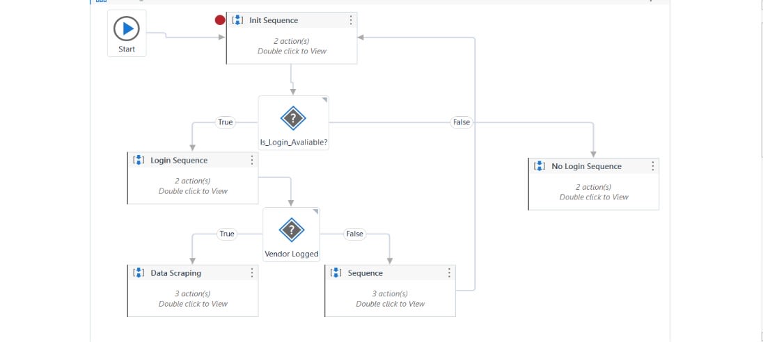 automate or scrape the business processes using uipath rpa