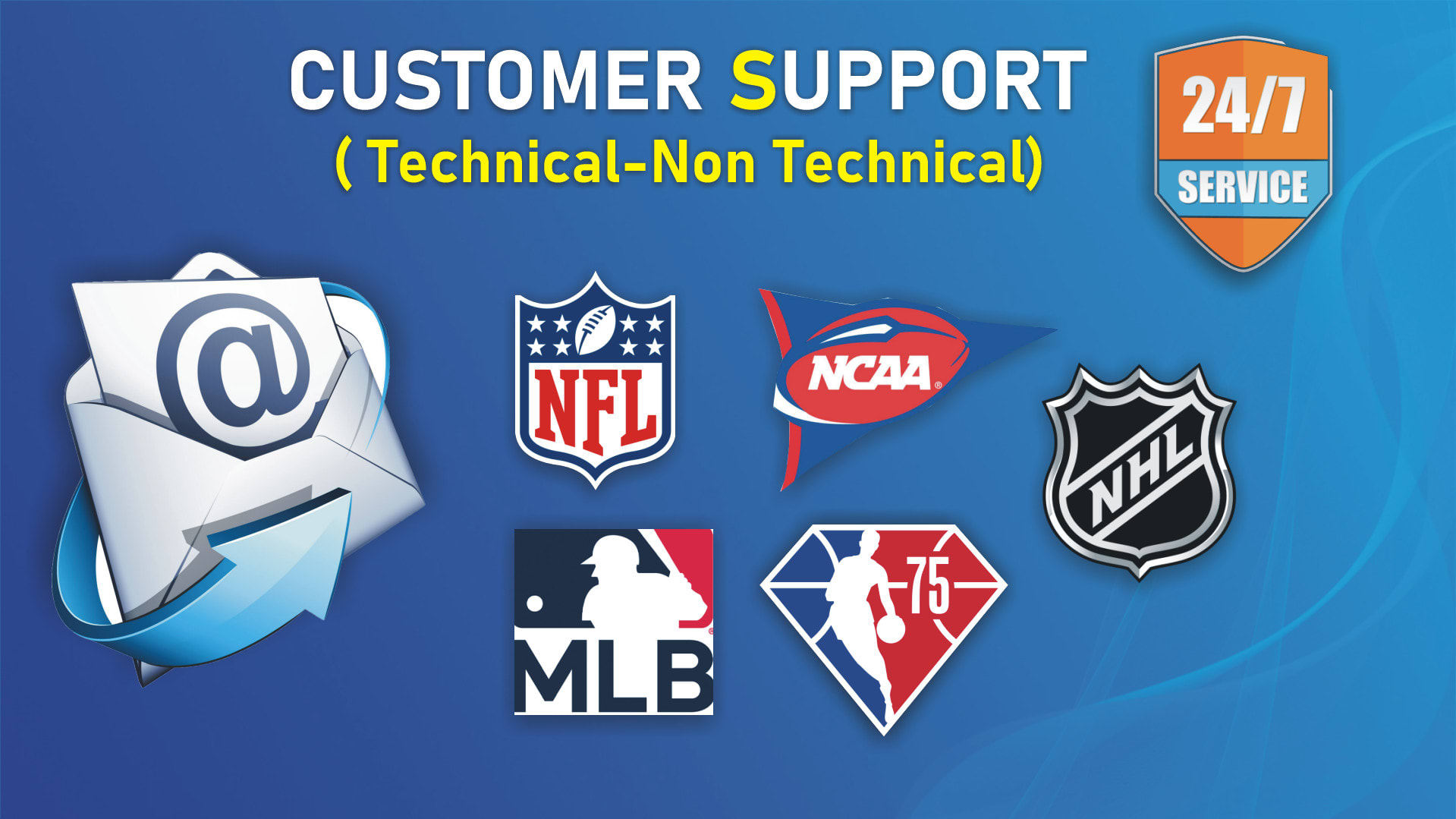 Provide customer support for mlb nfl nhl and nba customers
