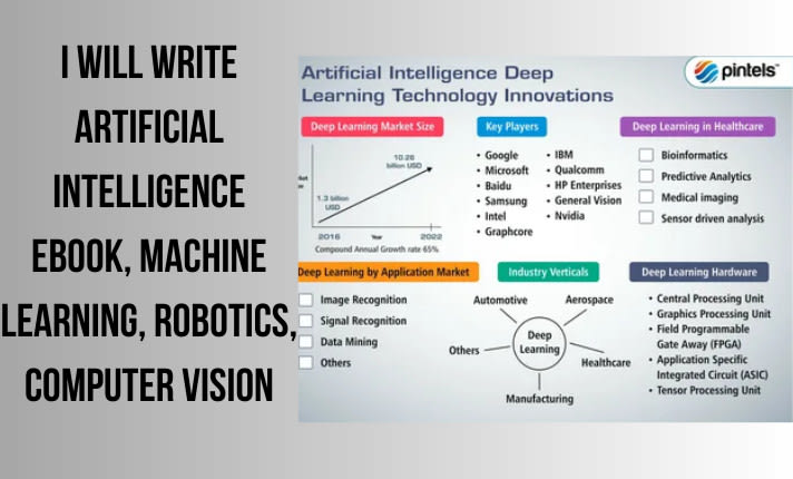 Write artificial intelligence ebook, machine learning, robotics