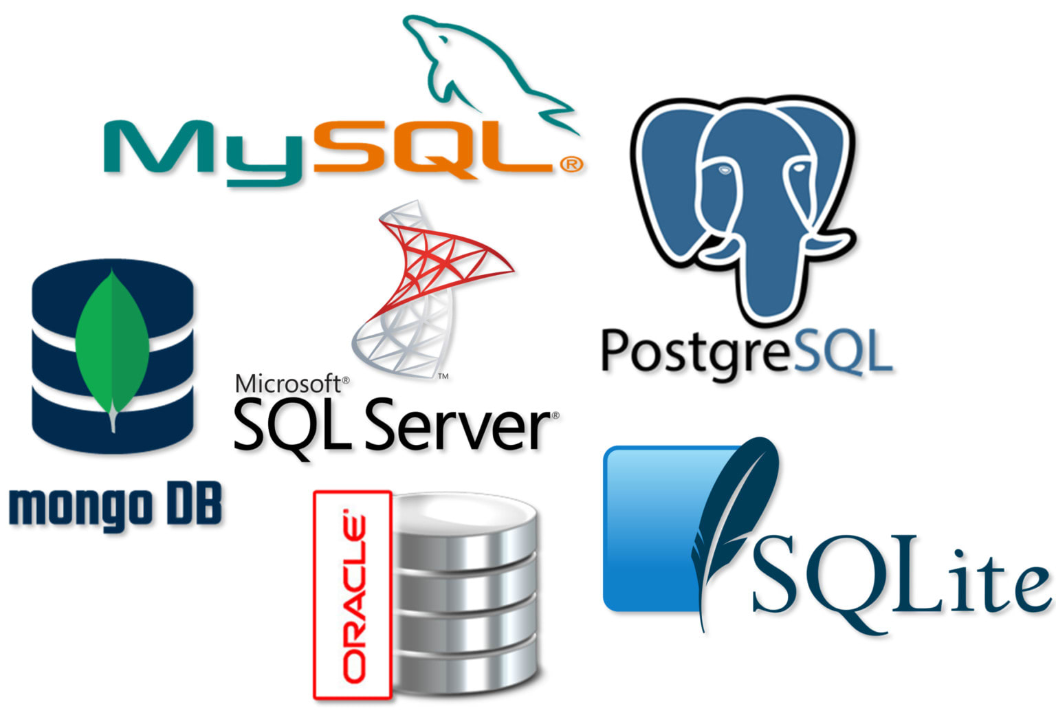 The Differences Between SQL Vs SQLite —, 40% OFF