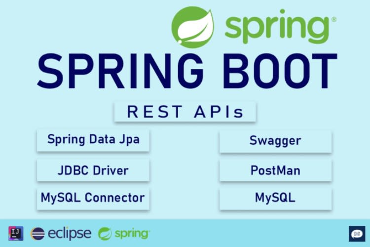 create rest API with springboot