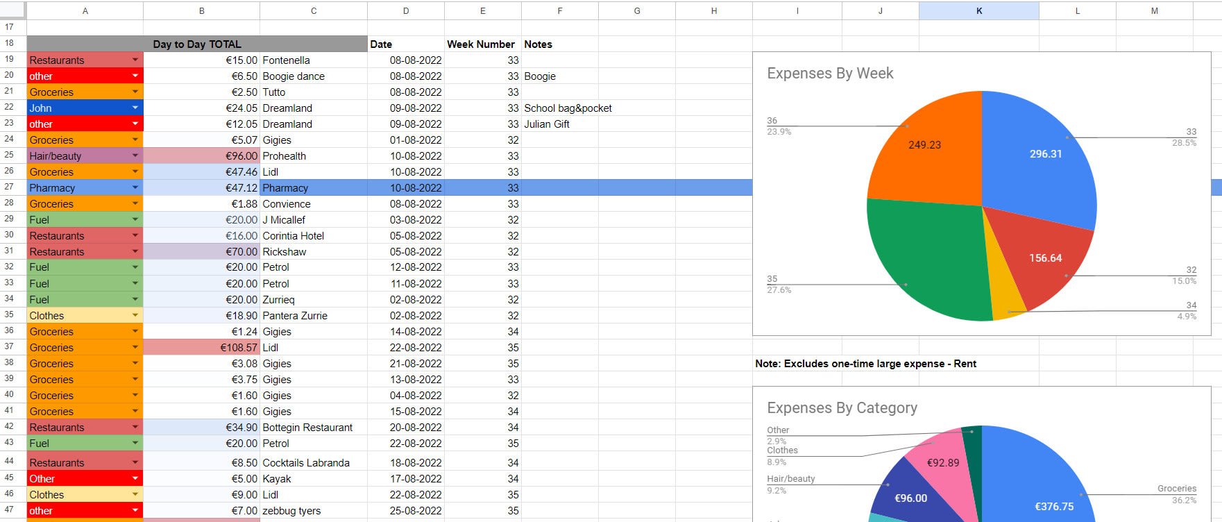 GitHub - gabrielofavero/PokeTypeChart: A clean Excel Spreadsheet