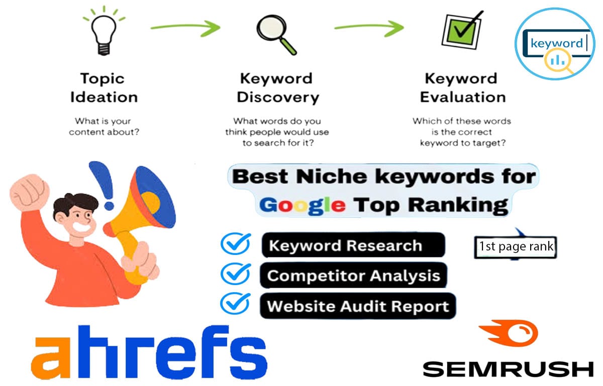 Keyword Research Semrush Pla Keyword Difficulty Semrush Or Ahrefs