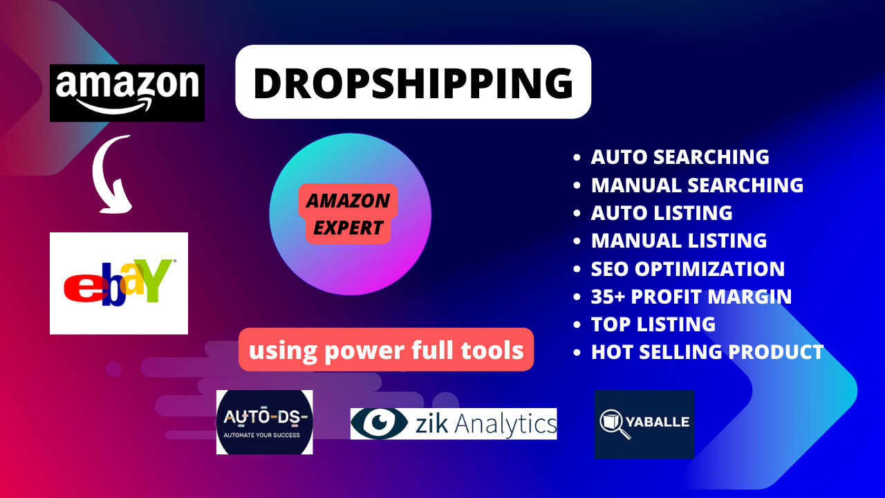 Dropshipping listings Via listing tool or manually
