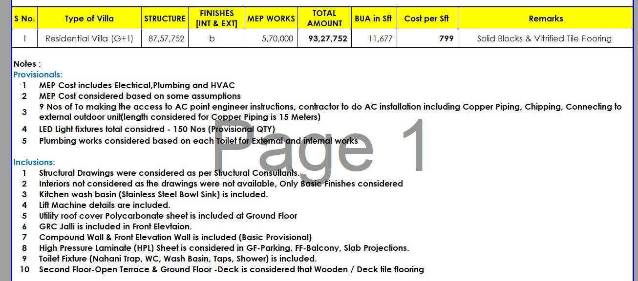 Automatic Classification Of Construction Work Codes In Bill, 55 OFF
