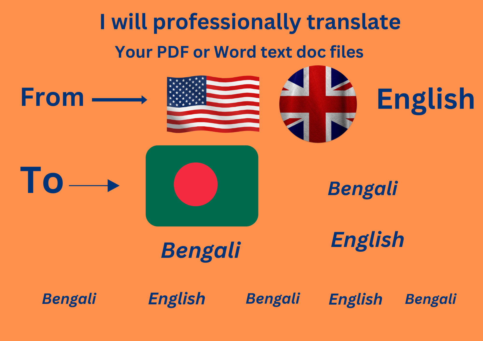 Translate english to bengali and bengali to english by Mdasif_zaman | Fiverr