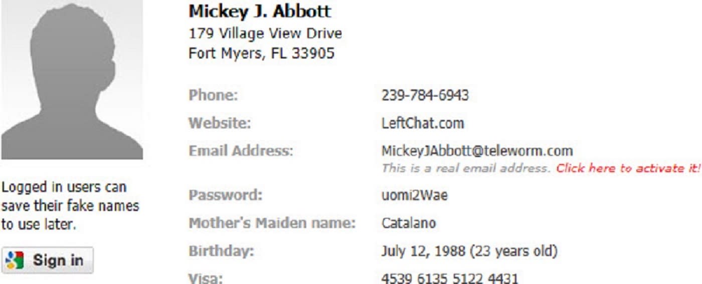 Fiverr Fake Id