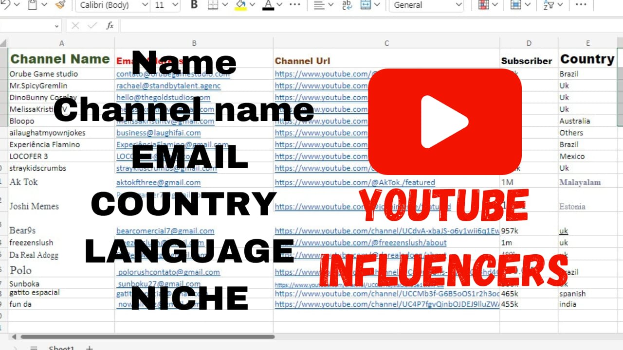 Give you youtube influencers email list by Hamzakhanhappy | Fiverr