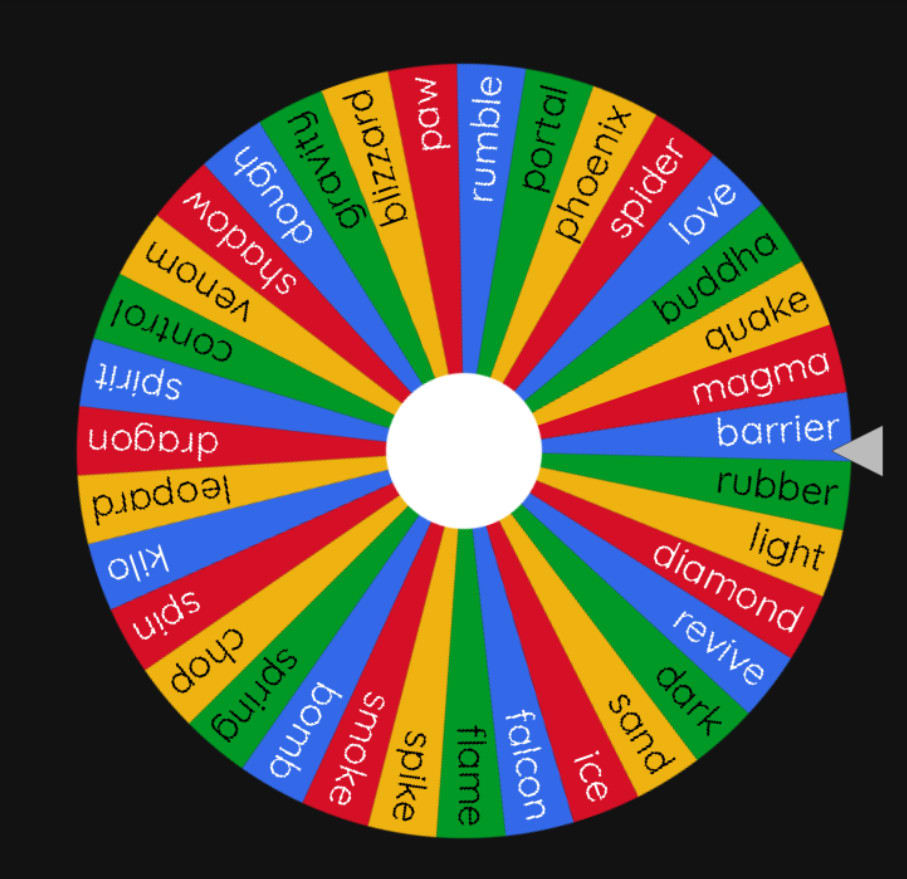 ROBLOX BLOX FRUITS: FRUITS  Spin the Wheel - Random Picker