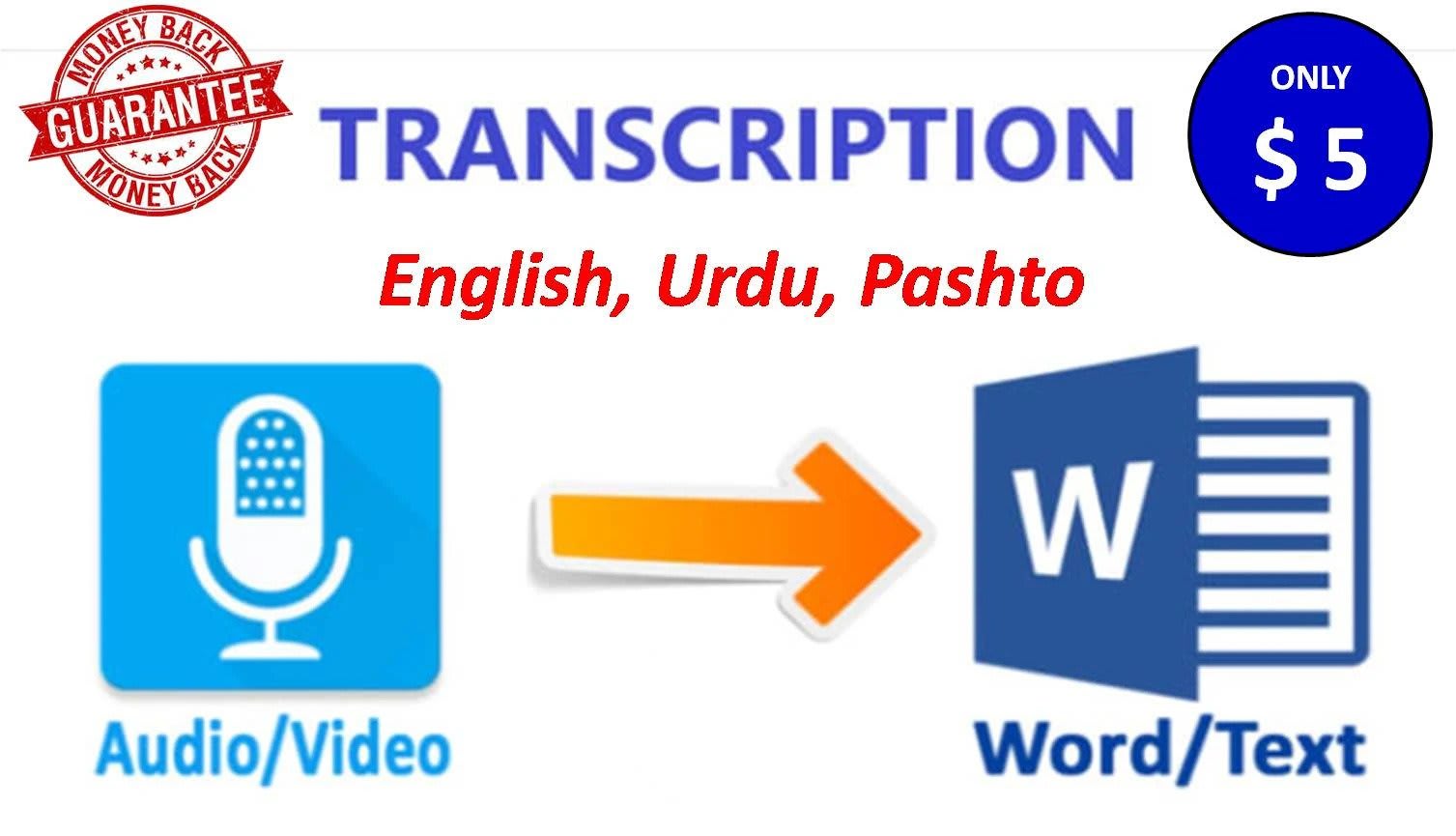 Transcript pashto and urdu audio video files into english by Ziaullah101 |  Fiverr