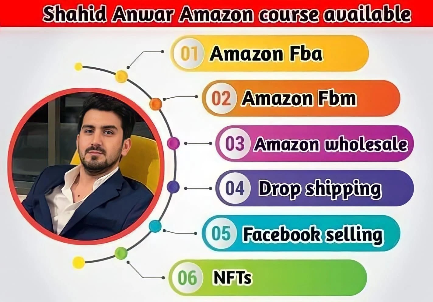 Shahid Anwar's Courses on  FBA, Facebook Marketplace, and More