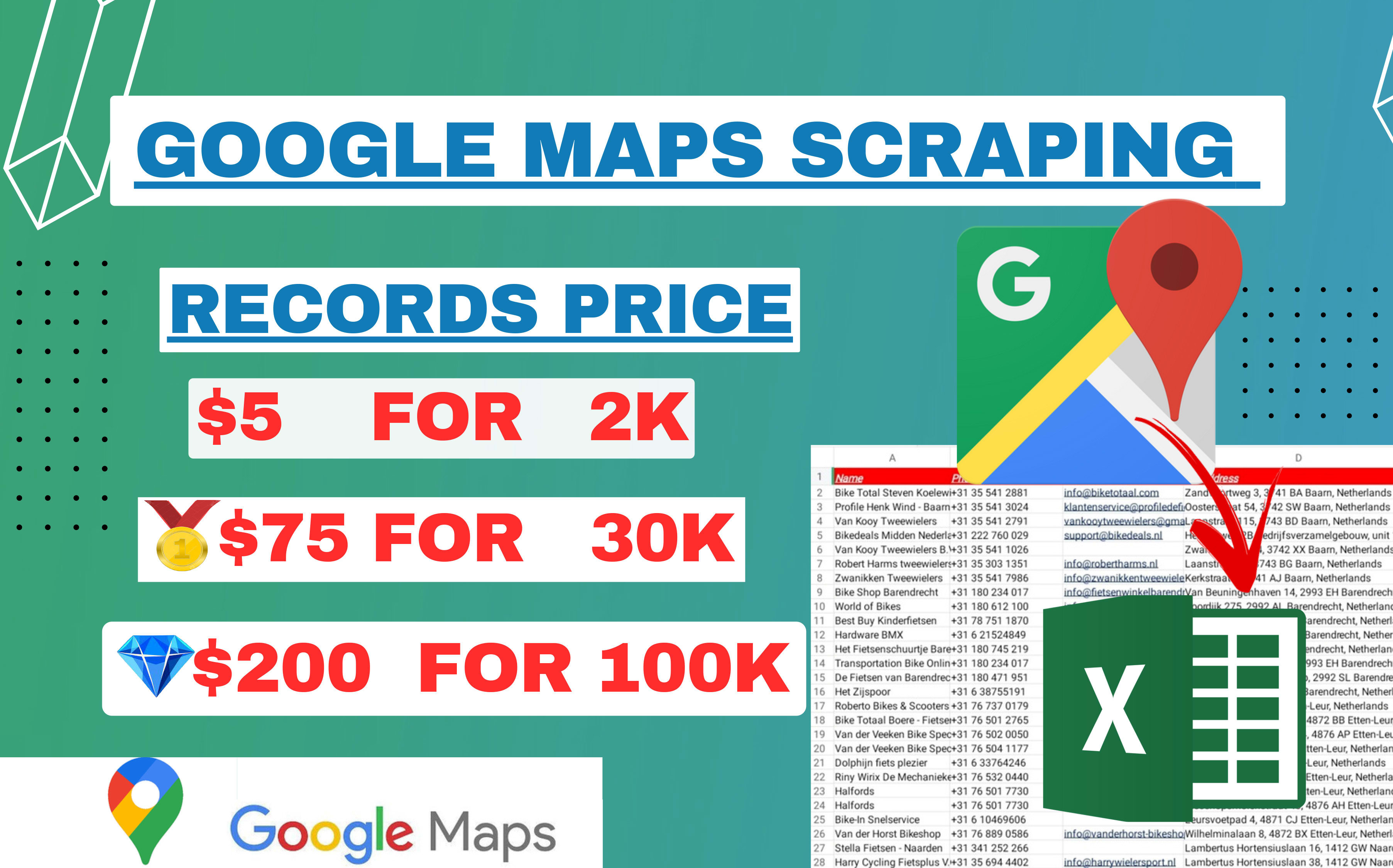 Google Maps Scraper