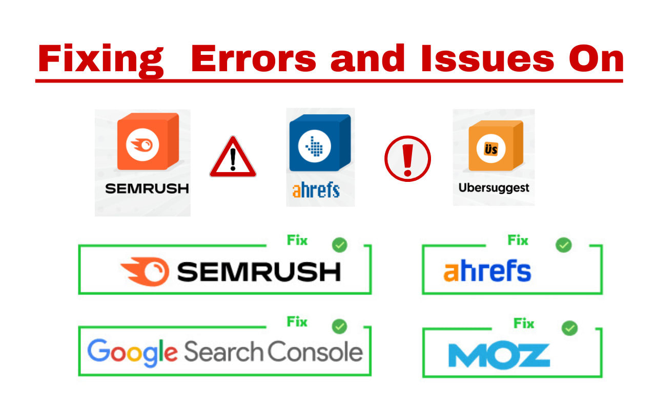 Semrush Vs Moz Research Tools Semrush Original Vs Ahrefs Vs Moz Vs