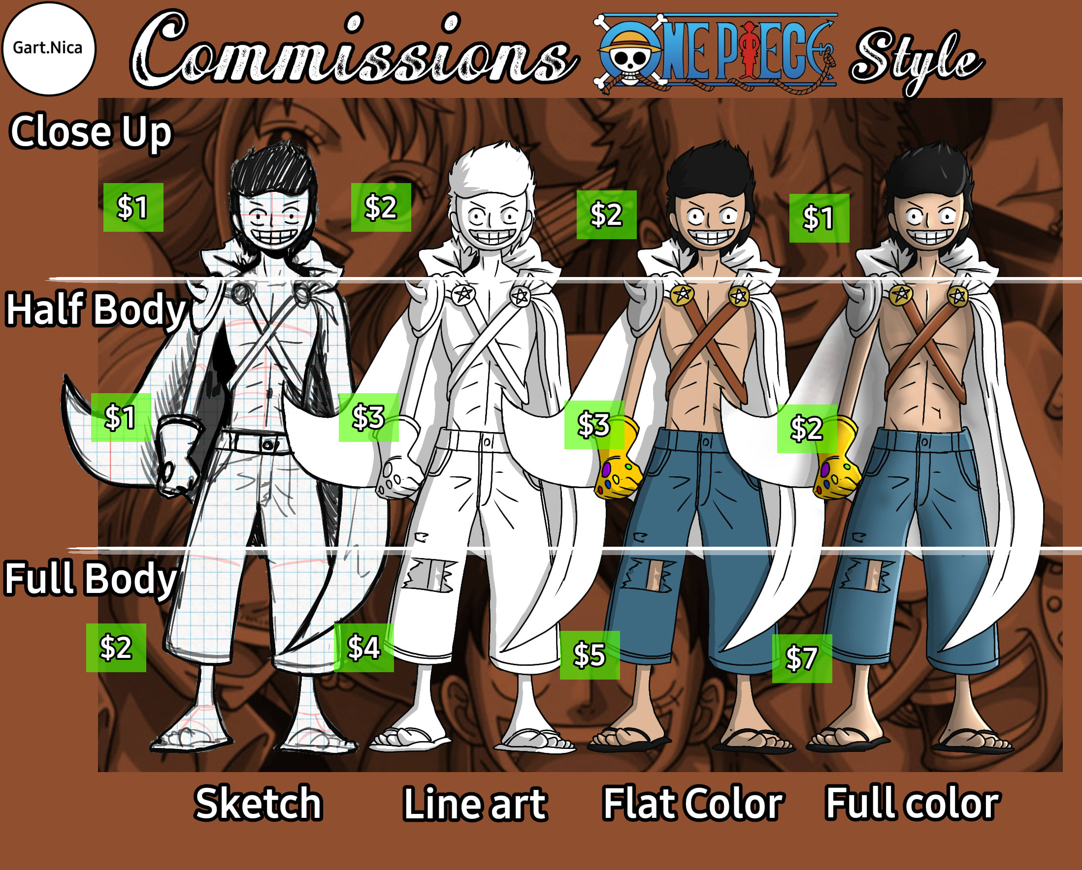 Crea Tu Propio Personaje De One Piece Convierte Tu Foto En Una