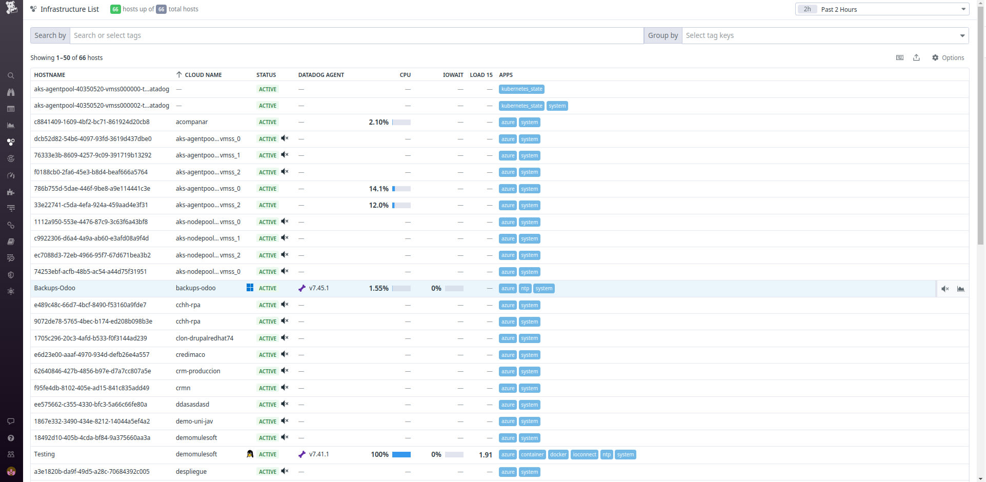 Infrastructure integrations with datadog and cloud services apm