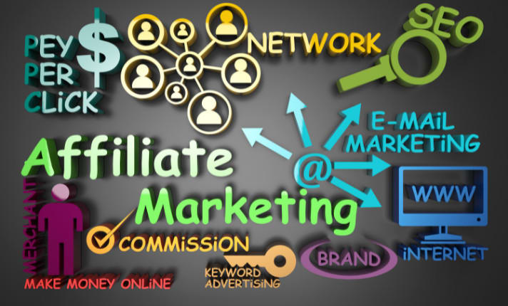 Do Organic Affiliate Sign-Up Link Referral Link Sign-Up Recruitment