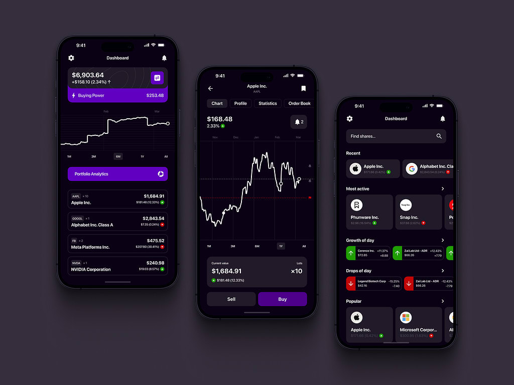 Develop trading app, stock trading, forex trading, crypto trading, wallet  app by Devguruonline | Fiverr