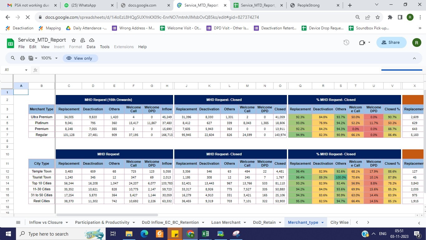 be-your-microsoft-excel-