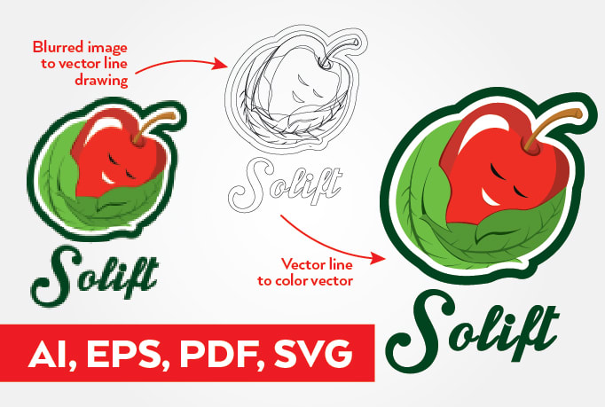 Download Vectorize Your Existing Logo To Print Ready Files By Rigerspopa Fiverr