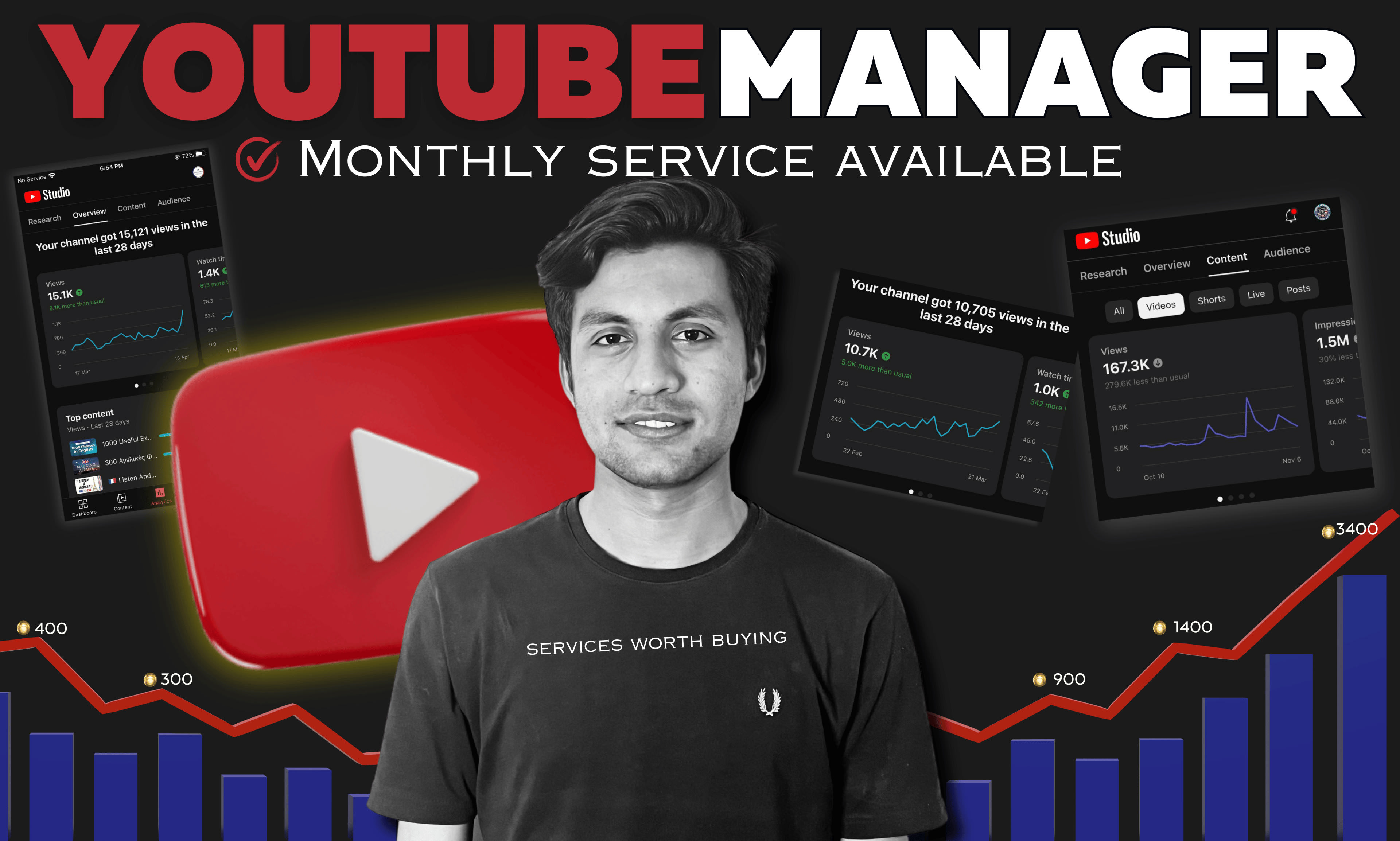 Be Your YouTube Manager