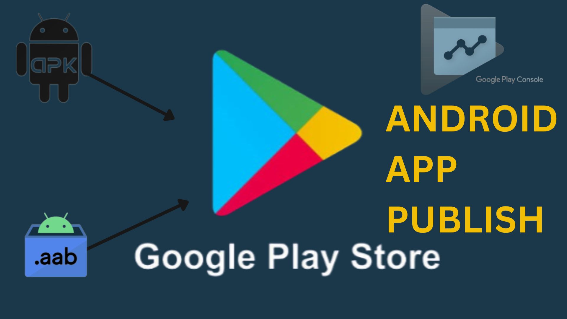 Niveau à bulle – Applications sur Google Play